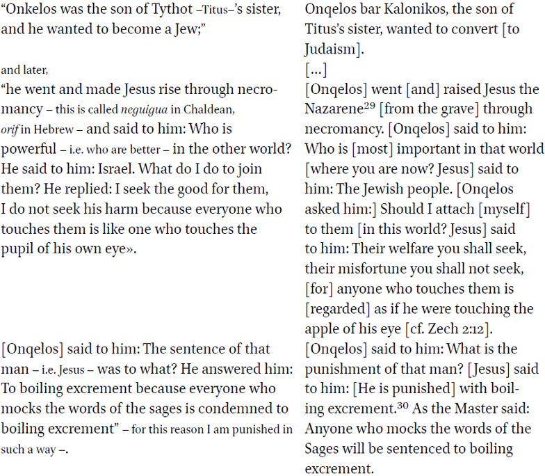 Social Media Spreads False Anti-Semitic Claim: Jewish People Believe Jesus Boils in Excrement