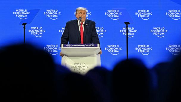 Trump Delivers Unapologetic Message at Davos: A Year of U.S. Economic Triumph and Global Realignment