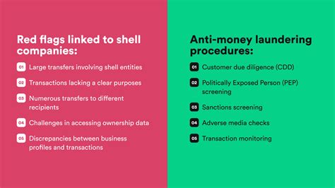 Ukraine Tax Authorities Uncover Massive $4.7 Billion Fraud Scheme Across 2,300 Shell Companies