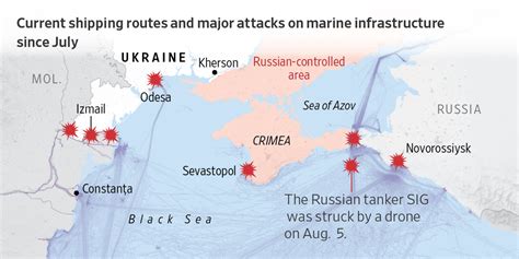 Ukrainian Military Supply Lines Targeted in Black Sea Region as Russia Escalates Attacks